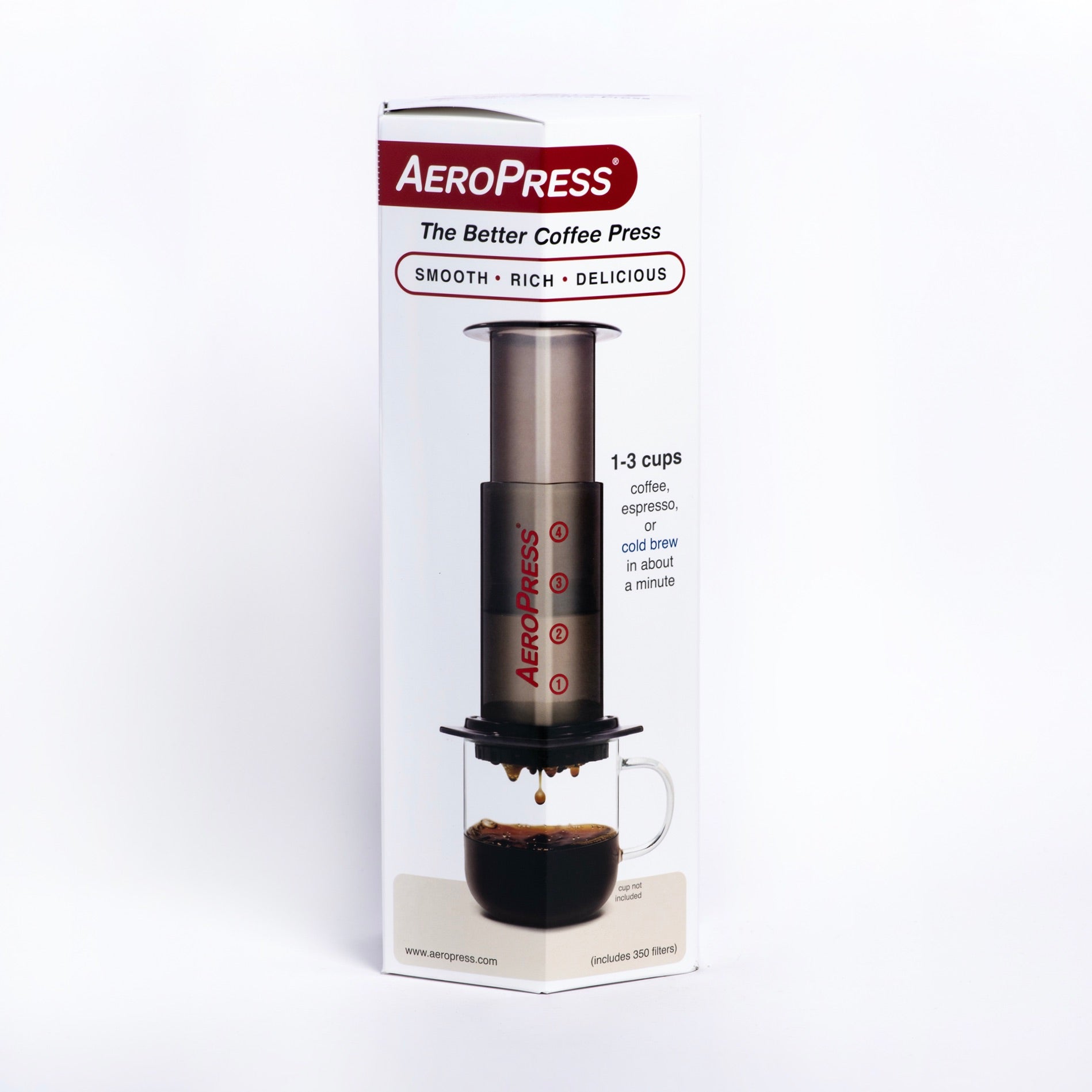 AeroPress – Green Bean Coffee